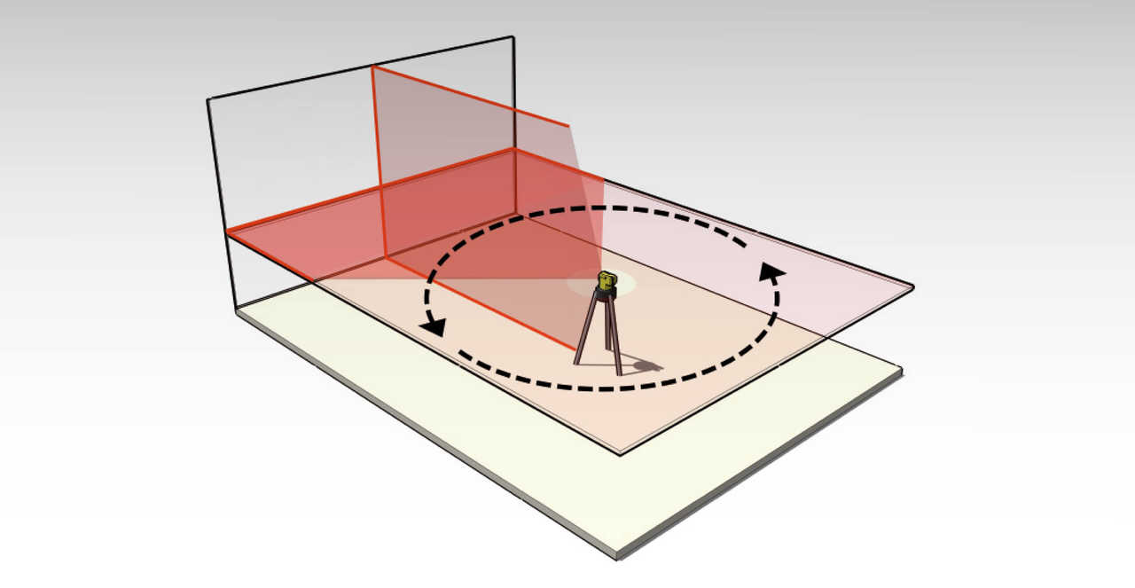 Laser a piombo e a linee incrociate LAX 50 Stabila - immagine 4
