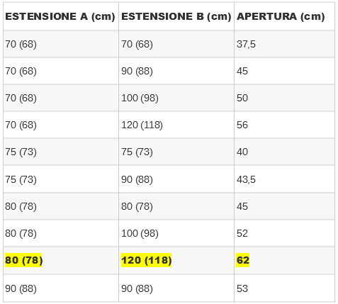 BOX DOCCIA ANGOLO 80 X 120 2 ANTE SCORREVOLI VETRO TRASPARENTE SMART-B2B - immagine 7